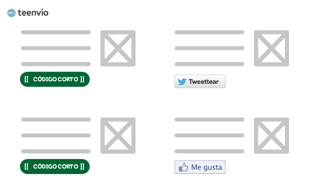 Botones automáticos compartir en redes sociales