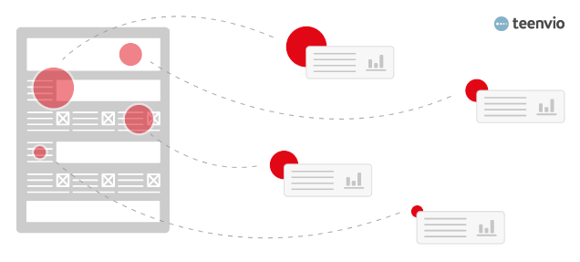 Zonas Calientes de una Newsletter en campañas de email marketing