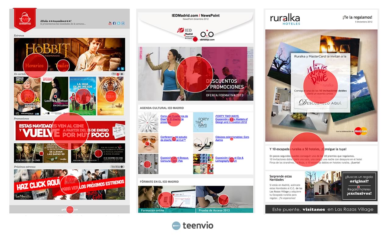 Zonas Calientes en diseño de Newsletters en email marketing