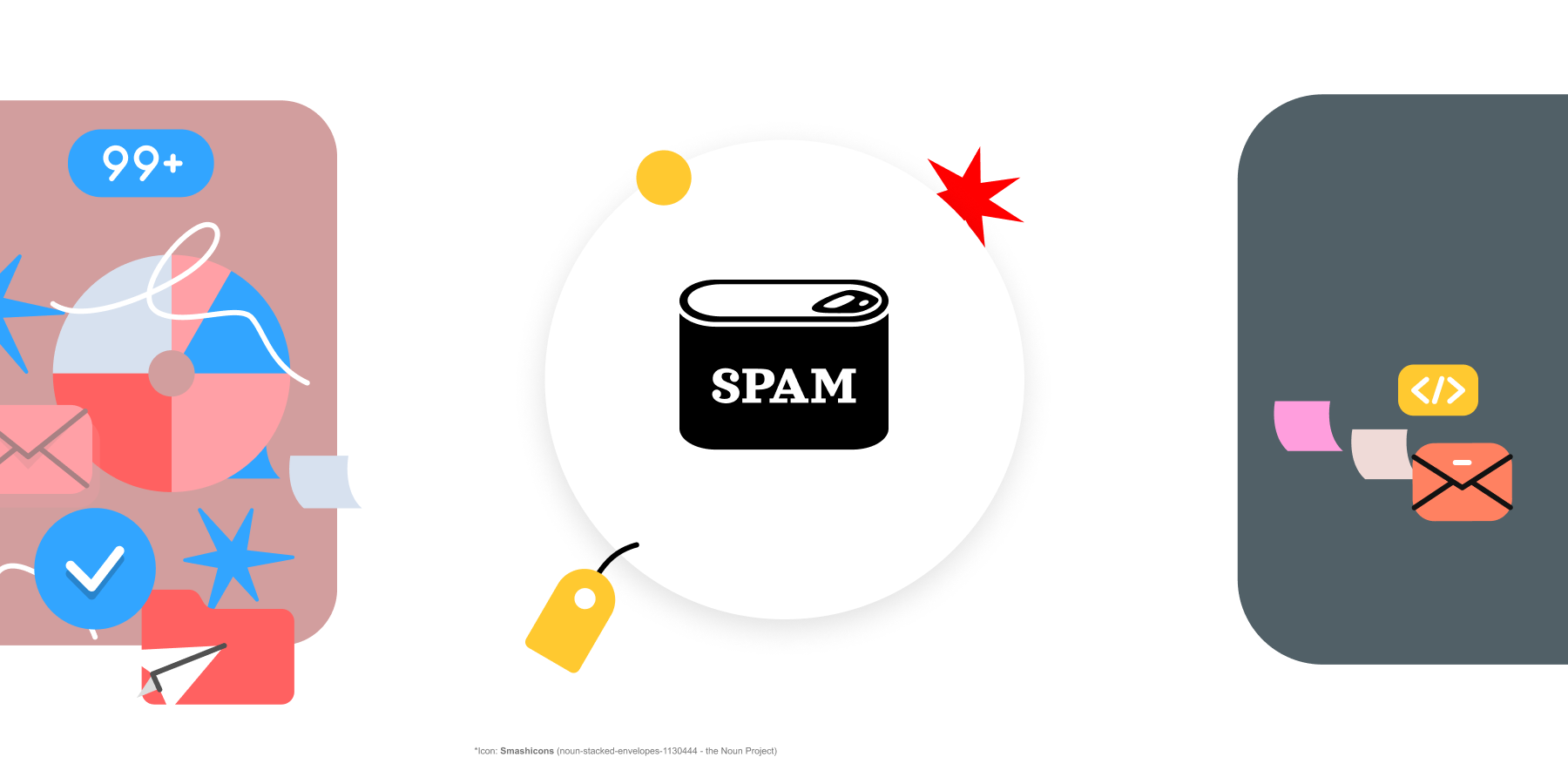 Buenas prácticas Email Marketing - Tasa de spam